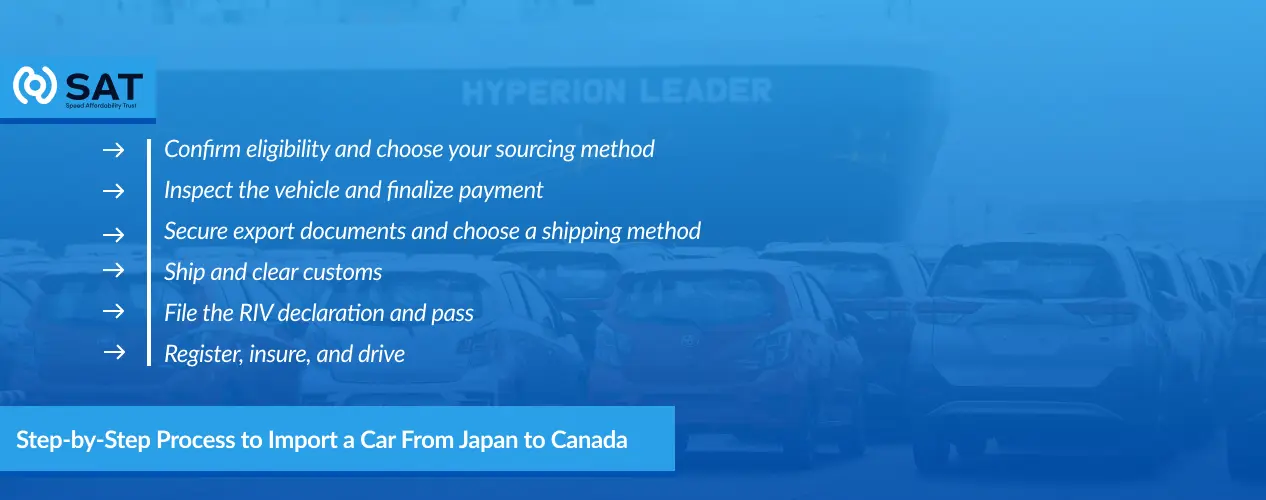 Step-by-Step Process to Import a Car From Japan to Canada
